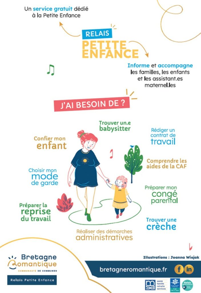 Présentation Relai petite enfance