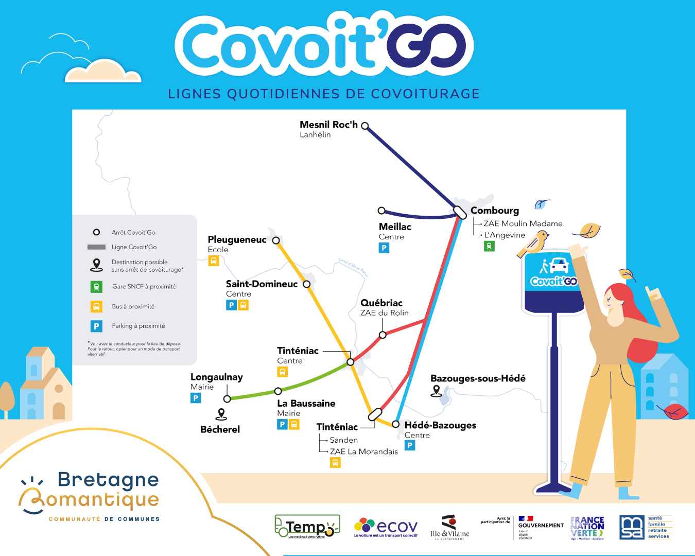 Carte des lignes de circulation