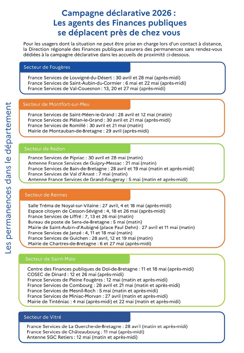 Affiche des permanences